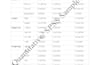 do research data analysis using spss, jamovi or nvivo